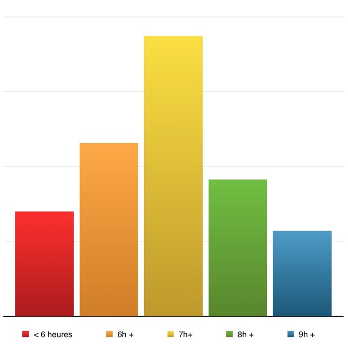 Capture d’écran 2014-12-20 à 14.33.43