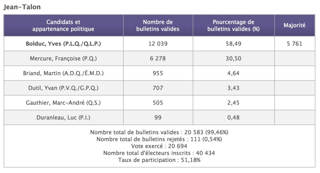 Capture d’écran 2015-05-09 à 08.30.01