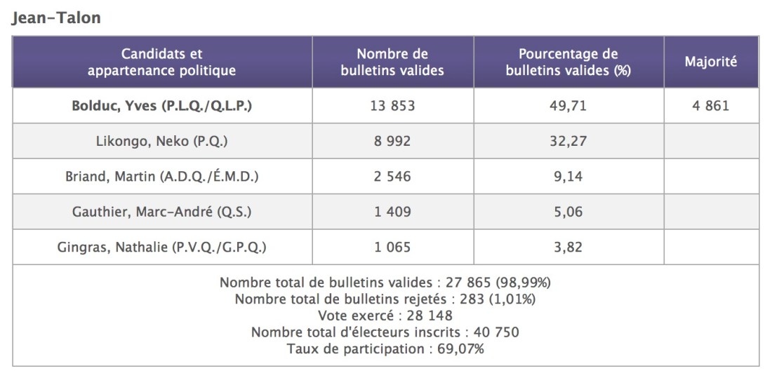 Capture d’écran 2015-05-09 à 08.30.43