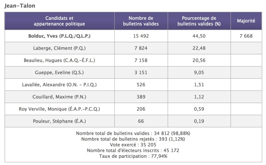 Capture d’écran 2015-05-09 à 08.31.16